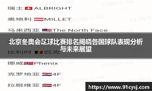 北京冬奥会足球比赛排名揭晓各国球队表现分析与未来展望
