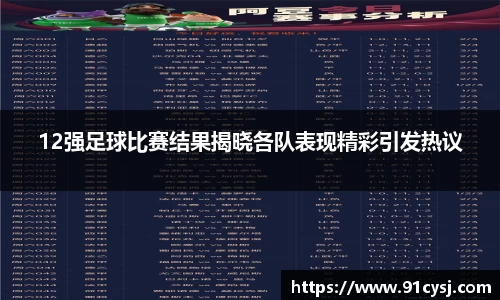 12强足球比赛结果揭晓各队表现精彩引发热议